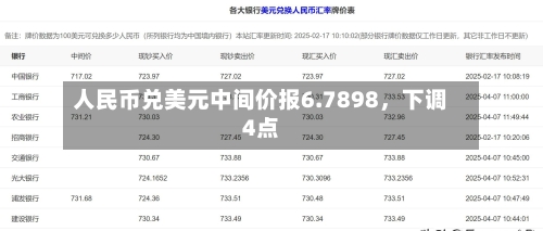 人民币兑美元中间价报6.7898	，下调4点-第3张图片