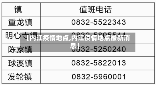【内江疫情地点,内江疫情地点最新消息】