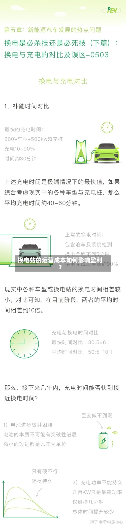 换电站的运营成本如何影响盈利？