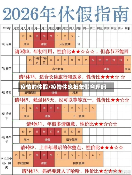 疫情的休假/疫情休息抵年假合理吗-第3张图片