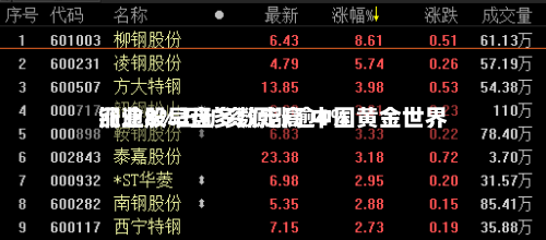铜业股早盘多数走高 中国黄金世界涨逾8%五矿资源涨逾4%-第2张图片