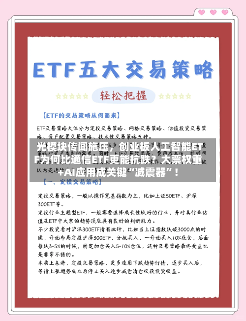 光模块传闻施压	，创业板人工智能ETF为何比通信ETF更能抗跌？大票权重+AI应用成关键“减震器”！-第3张图片