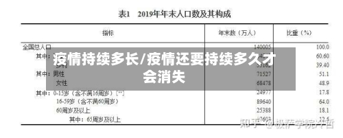 疫情持续多长/疫情还要持续多久才会消失-第3张图片