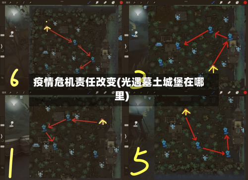 疫情危机责任改变(光遇墓土城堡在哪里)