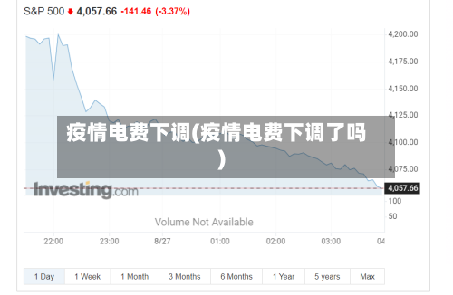 疫情电费下调(疫情电费下调了吗)-第2张图片