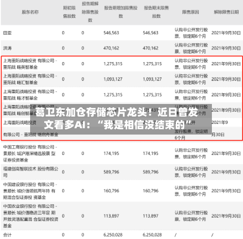 葛卫东加仓存储芯片龙头！近日曾发文看多AI：“我是相信没结束的”-第3张图片