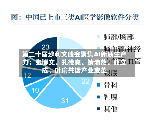 第二十届沙利文峰会聚焦AI新质生产力：张博文、孔德亮、靖沛然	、薛立成、叶瑜共话产业变革-第3张图片