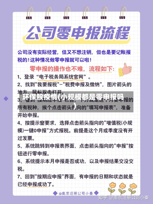 环保股疫情(小规模都是零申报吗)-第2张图片