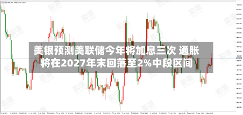美银预测美联储今年将加息三次 通胀将在2027年末回落至2%中段区间