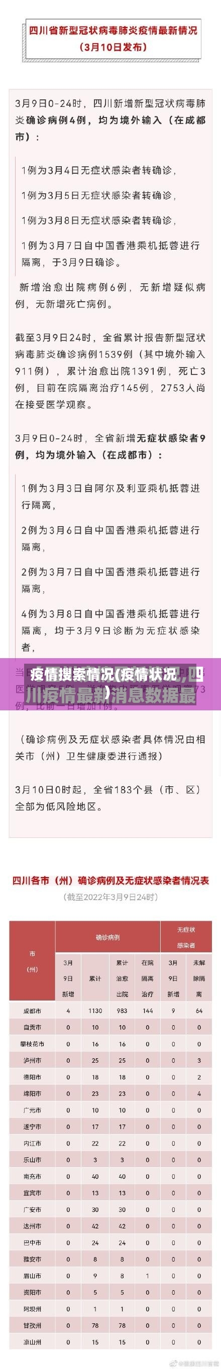 疫情搜索情况(疫情状况)