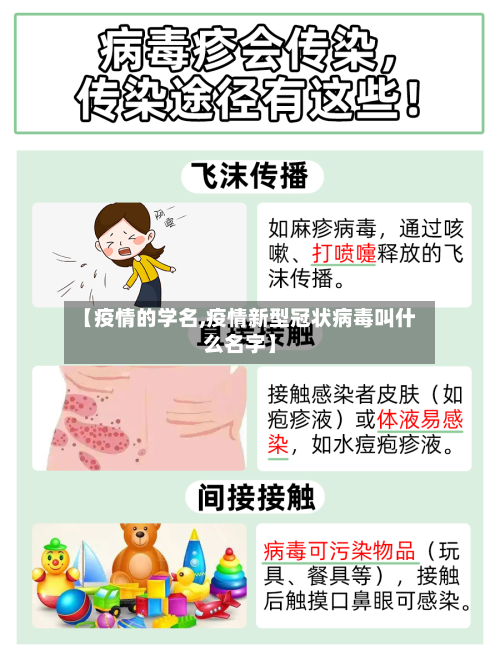 【疫情的学名,疫情新型冠状病毒叫什么名字】