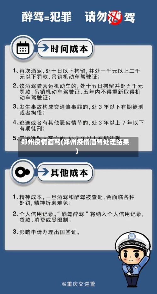 郑州疫情酒驾(郑州疫情酒驾处理结果)