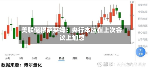 美联储穆萨莱姆:央行本应在上次会议上加息-第2张图片