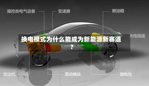 换电模式为什么能成为新能源新赛道?-第2张图片