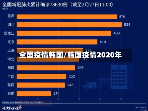 全国疫情韩国/韩国疫情2020年