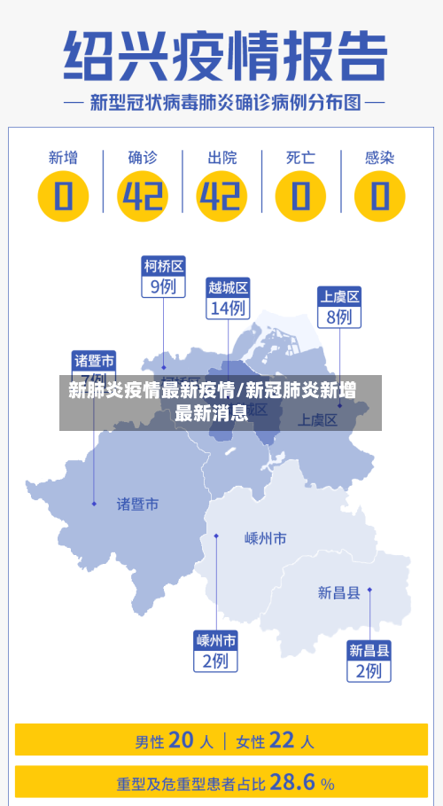 新肺炎疫情最新疫情/新冠肺炎新增最新消息-第2张图片
