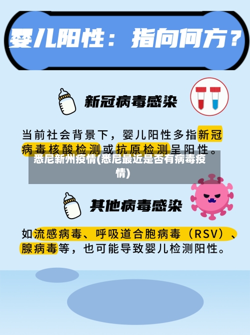 悉尼新州疫情(悉尼最近是否有病毒疫情)