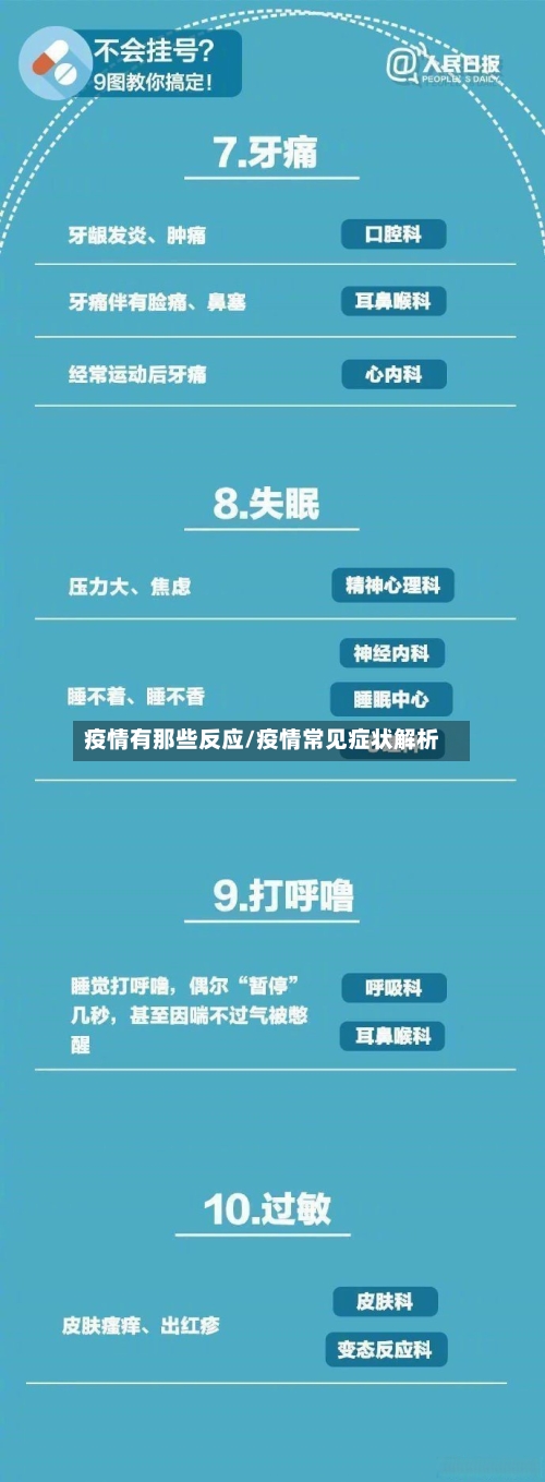 疫情有那些反应/疫情常见症状解析