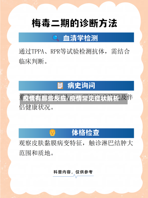 疫情有那些反应/疫情常见症状解析-第2张图片