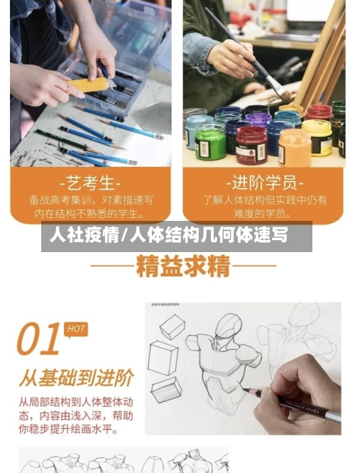 人社疫情/人体结构几何体速写-第2张图片
