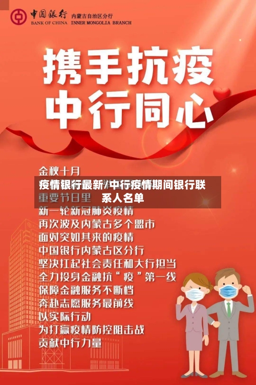 疫情银行最新/中行疫情期间银行联系人名单