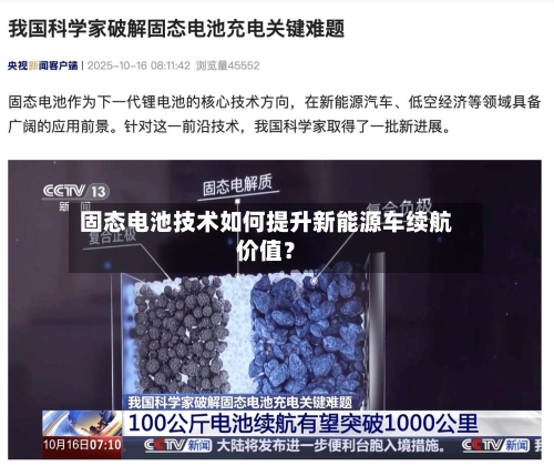 固态电池技术如何提升新能源车续航价值?-第2张图片