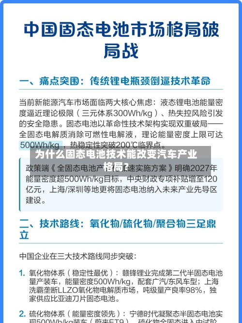 为什么固态电池技术能改变汽车产业格局？