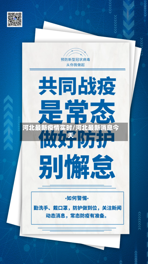河北最新疫情实时/河北最新消息今天