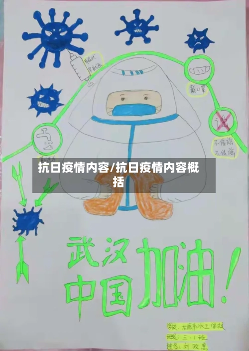 抗日疫情内容/抗日疫情内容概括