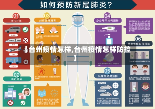 【台州疫情怎样,台州疫情怎样防控】-第3张图片