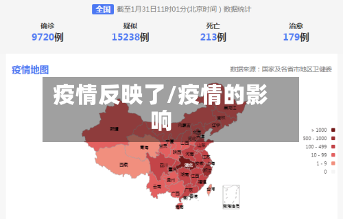 疫情反映了/疫情的影响