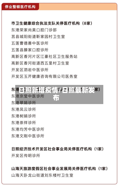 日照新增疫情/日照最新发布-第3张图片