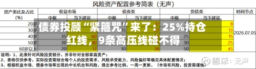 债券投顾“紧箍咒	”来了：25%持仓红线，9条高压线碰不得-第2张图片