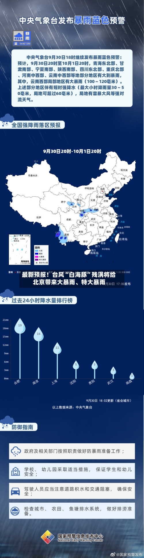 最新预报！台风“白海豚	”残涡将给北京带来大暴雨	、特大暴雨-第3张图片