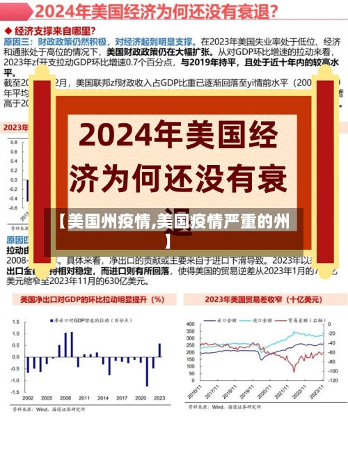 【美国州疫情,美国疫情严重的州】