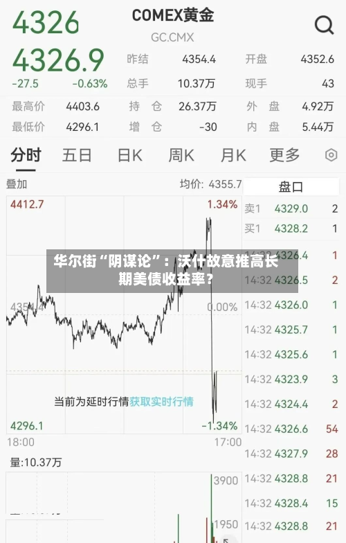 华尔街“阴谋论	”：沃什故意推高长期美债收益率？-第3张图片