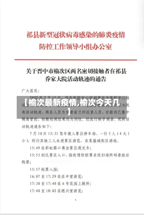 【榆次最新疫情,榆次今天几】-第2张图片