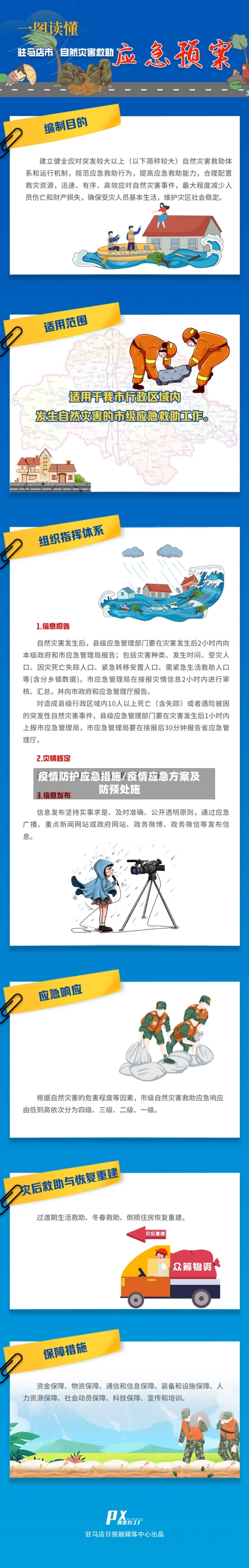疫情防护应急措施/疫情应急方案及防预处施