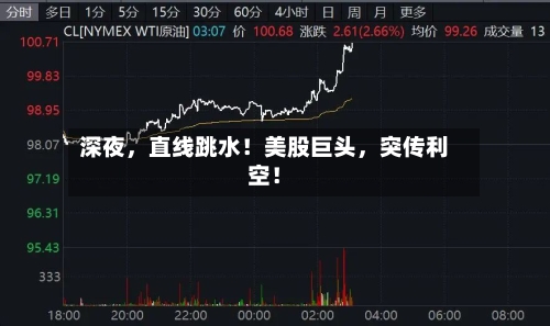 深夜	，直线跳水！美股巨头，突传利空！-第3张图片