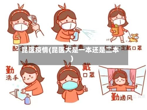 昆医疫情(昆医大是一本还是二本)-第2张图片