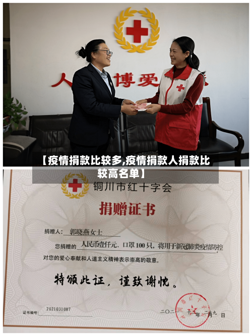 【疫情捐款比较多,疫情捐款人捐款比较高名单】