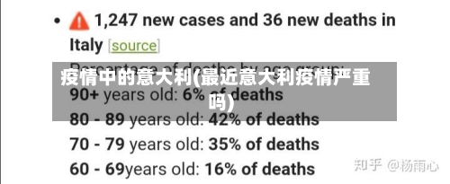 疫情中的意大利(最近意大利疫情严重吗)-第2张图片
