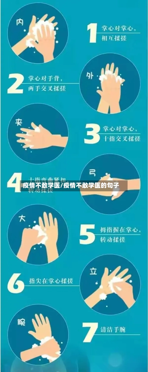 疫情不敢学医/疫情不敢学医的句子