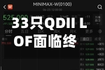 33只QDII LOF面临终止上市：易方达以8只居首，合计规模超94亿