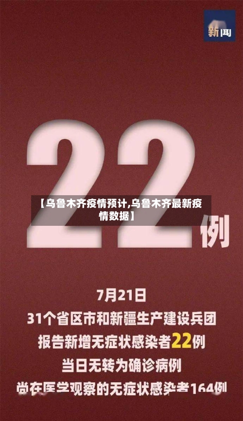 【乌鲁木齐疫情预计,乌鲁木齐最新疫情数据】