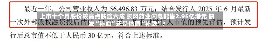 上市十个月股价较高点跌逾六成 长风药业闪电配售2.95亿港元 研发“补血”还是估值“补跌	”？-第3张图片