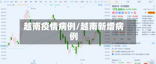 越南疫情病例/越南新增病例
