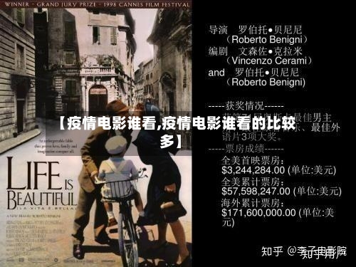 【疫情电影谁看,疫情电影谁看的比较多】