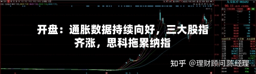 开盘：通胀数据持续向好，三大股指齐涨	，思科拖累纳指-第2张图片