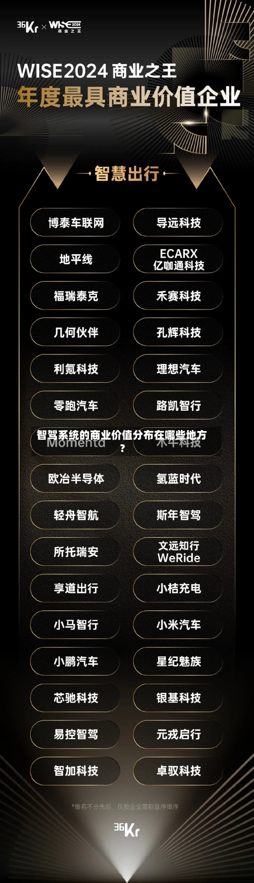 智驾系统的商业价值分布在哪些地方?-第2张图片